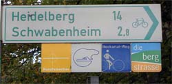 Radweg - Schild Richtung Heidelberg